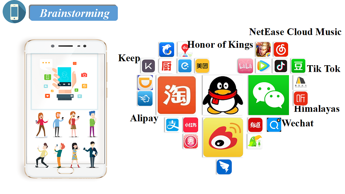 译林高一英语必修三Unit 3 The world online Extended reading课件第2页