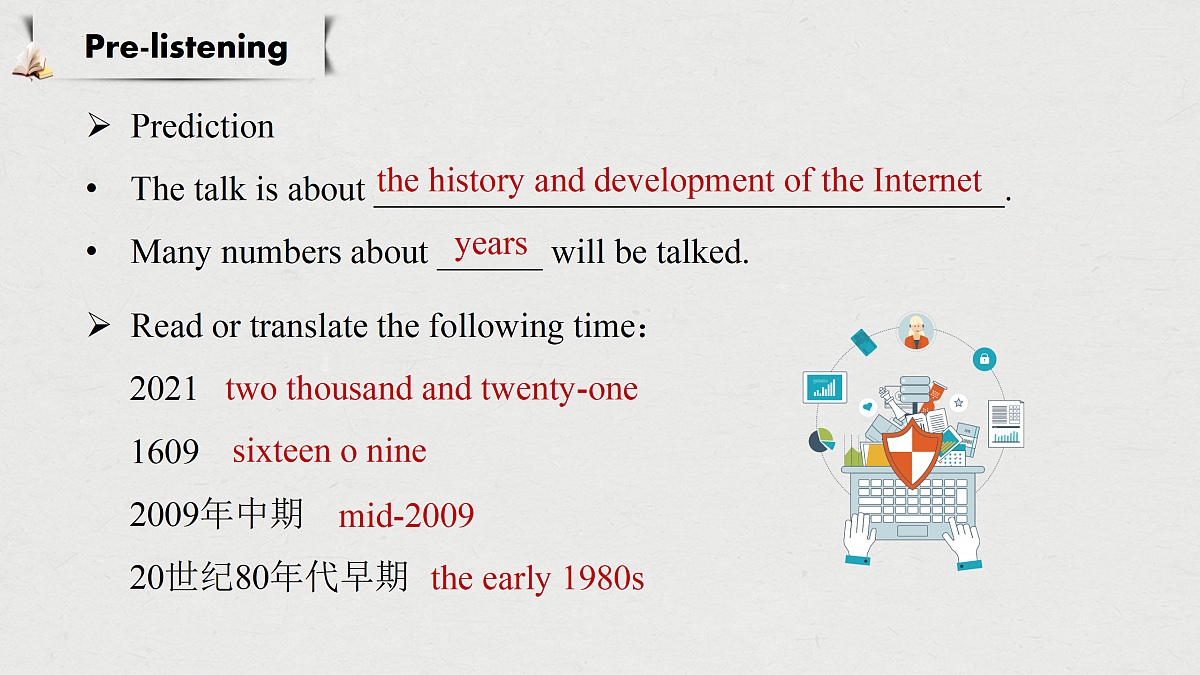 译林高一英语必修三Unit3 The world online Integrated skills 课件第5页