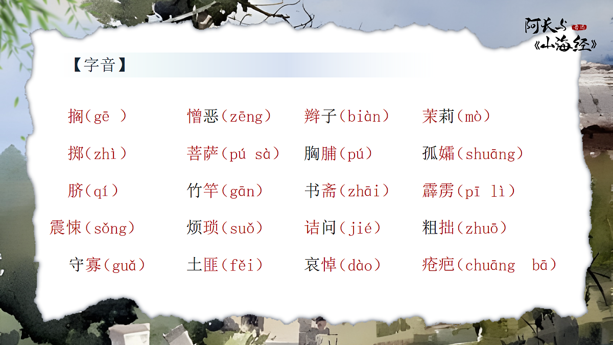 18108537第1页