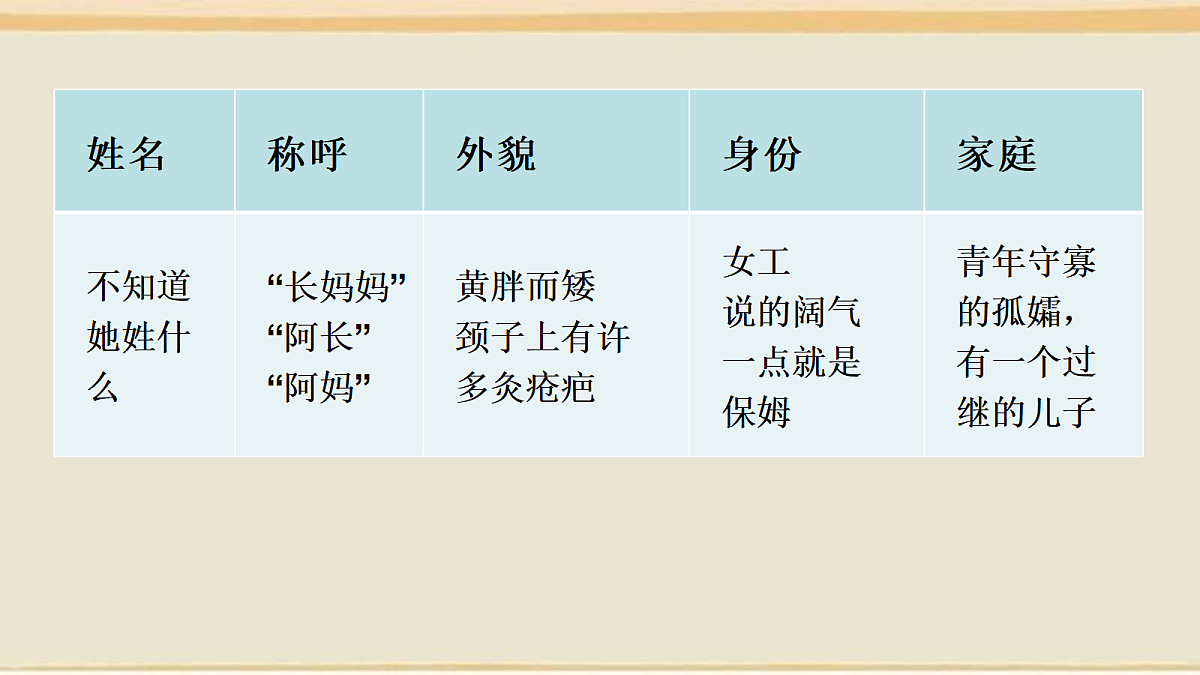 18108537第6页