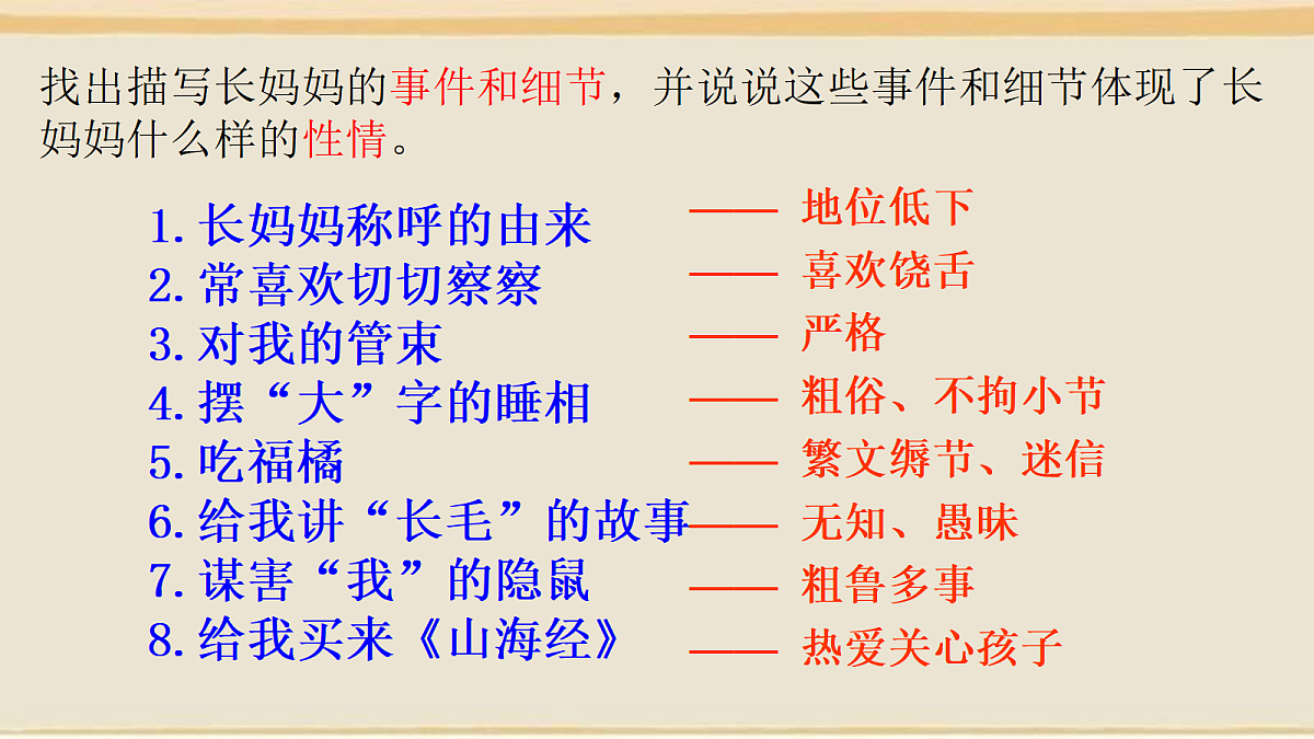 18108537第7页