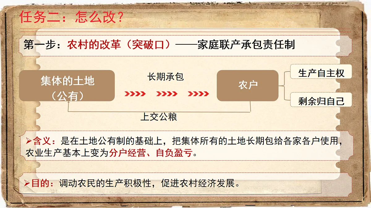 18108615第6页