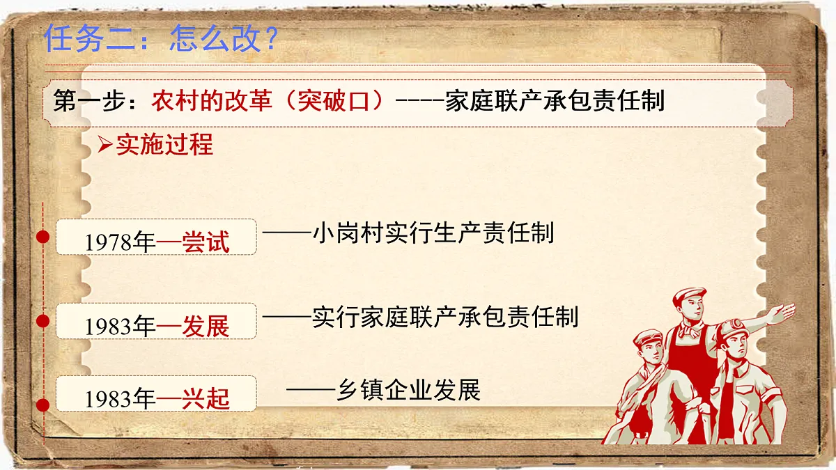 18108615第7页
