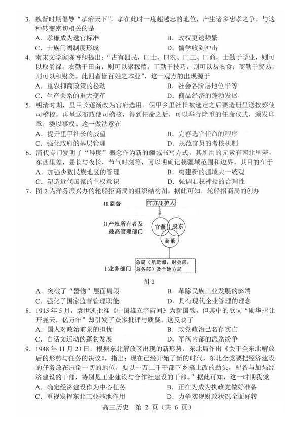 历史试卷第2页
