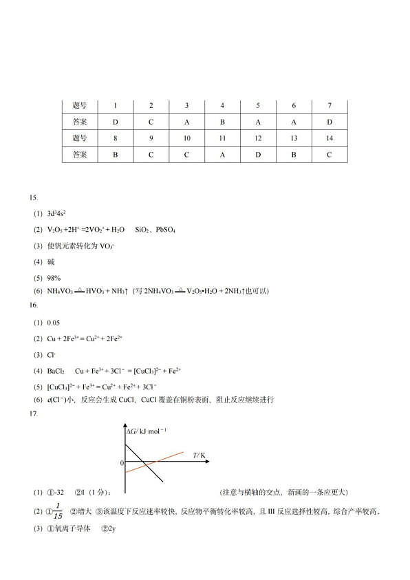 重庆育才中学2026届高三下学期3月月考化学答案第1页