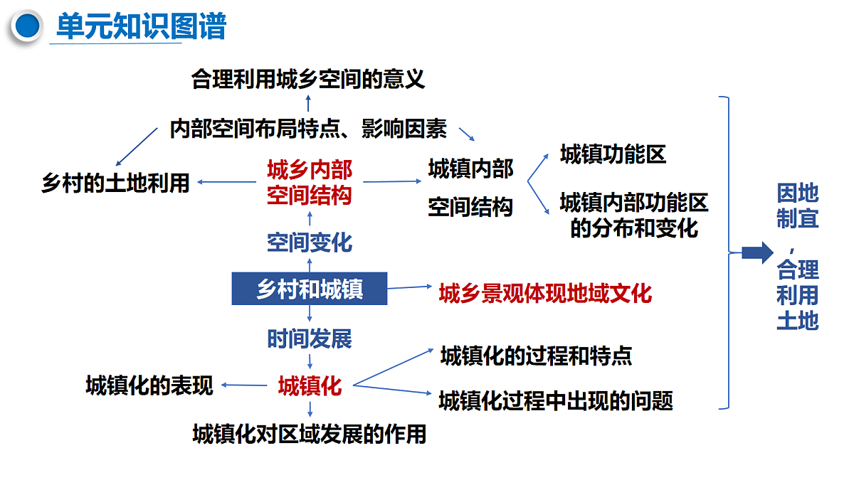 18108856第4页
