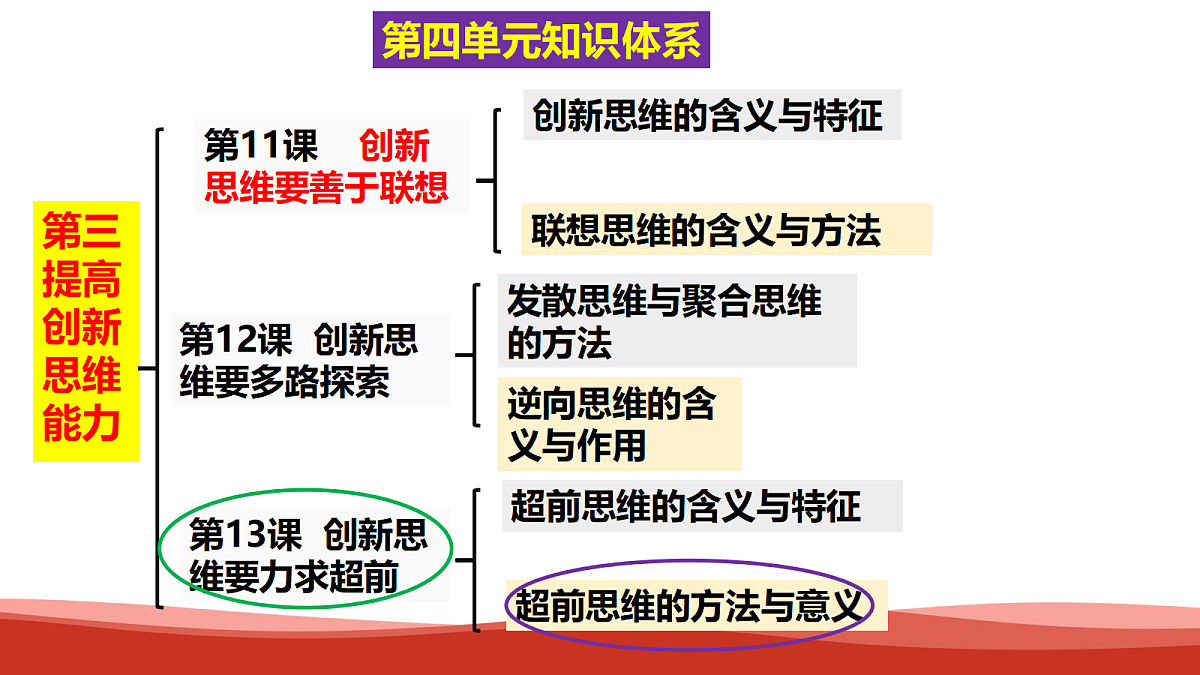 18108867第3页