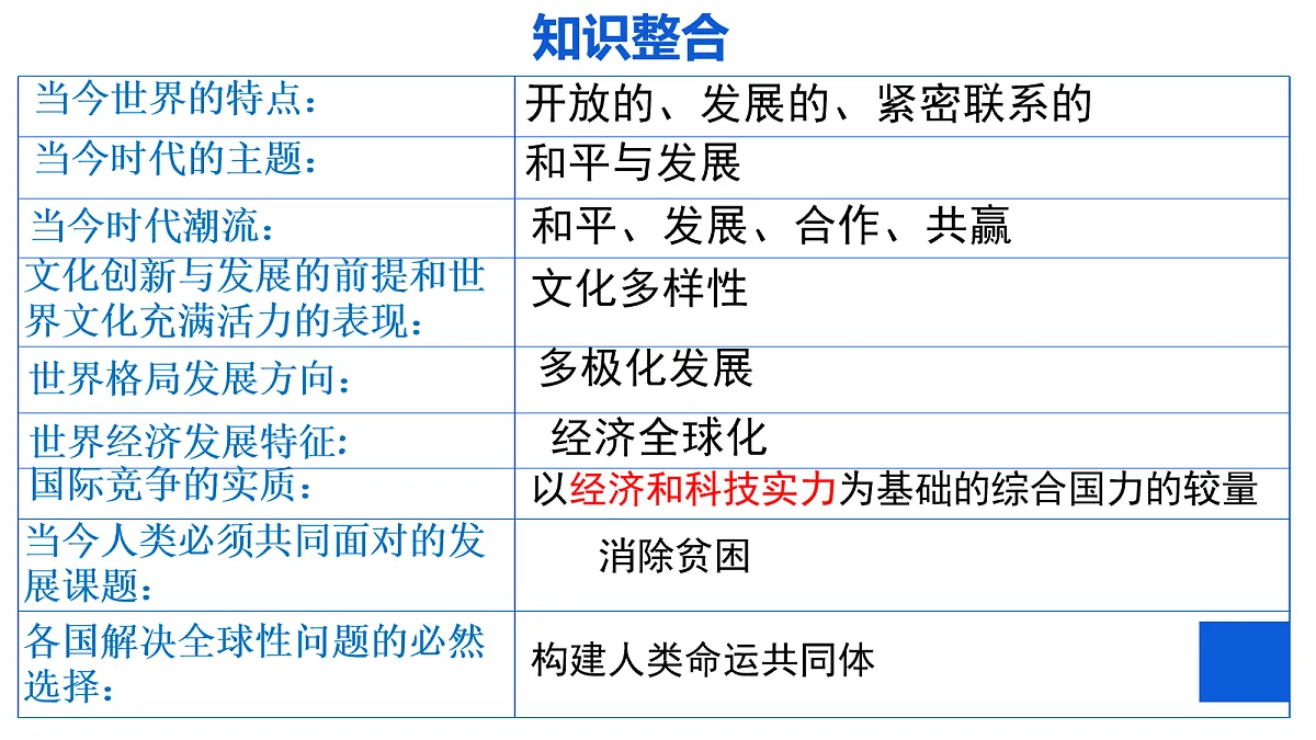 18108886第8页