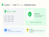 2025-2026学年人教版（新教材）小学美术三年级下册第四单元第一课《健康数据图像化》教学课件