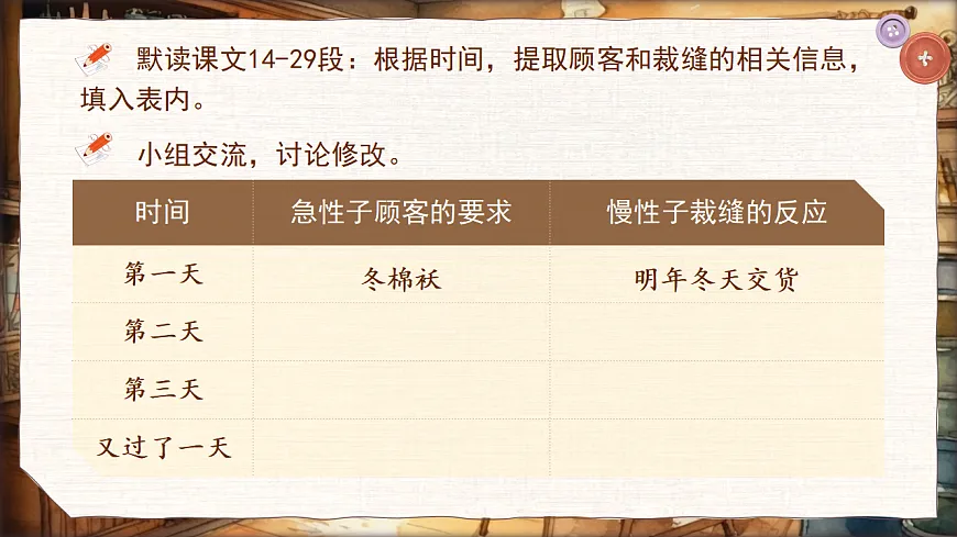 三下第八单元《慢性子裁缝和急性子顾客》（第二课时）教学课件第6页