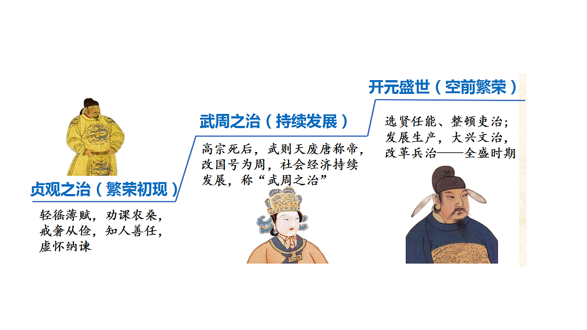 18109039第4页
