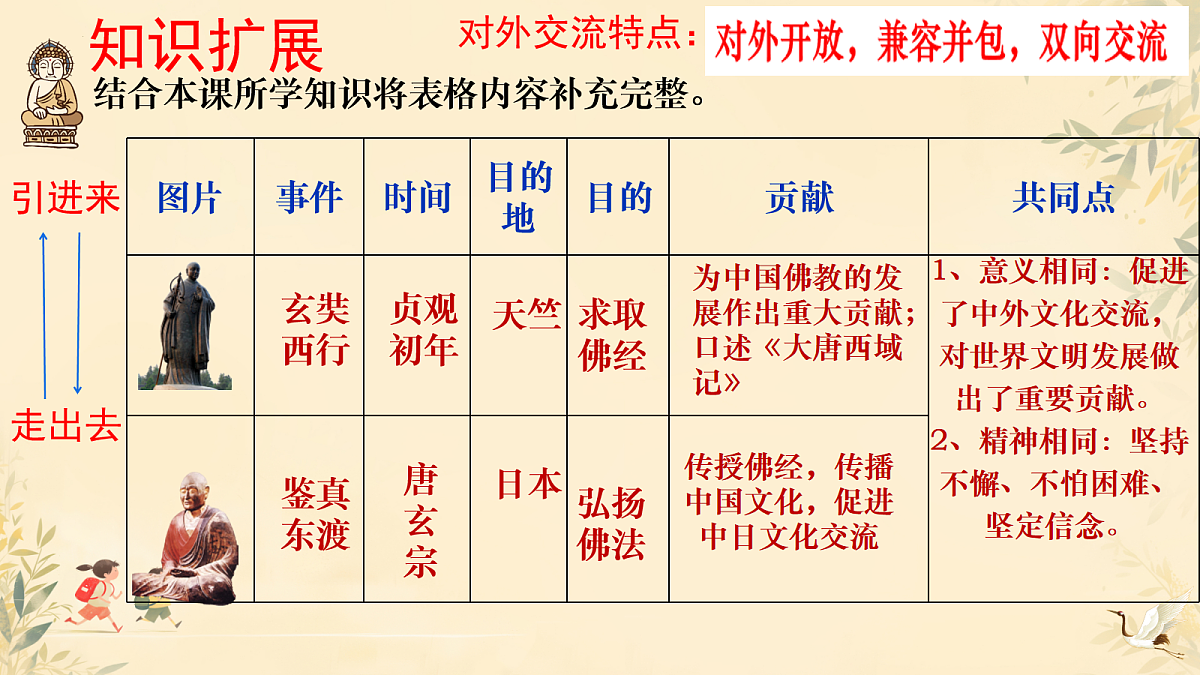 18109041第7页