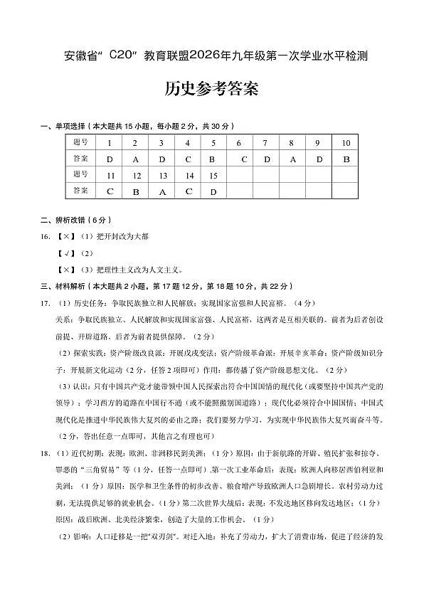“C20”教育联盟2026年九年级学业检测历史参考答案(2)第1页