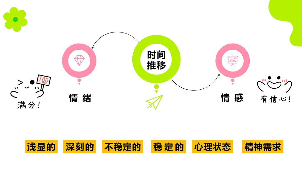 18109062第7页