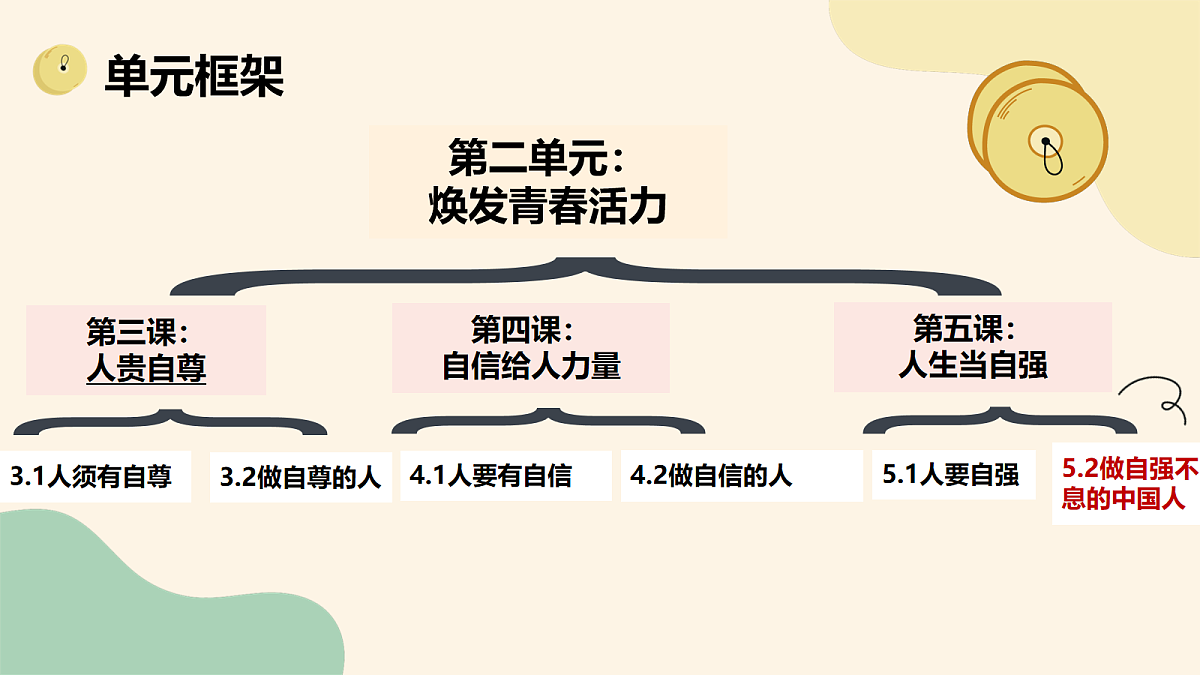 18109098第2页