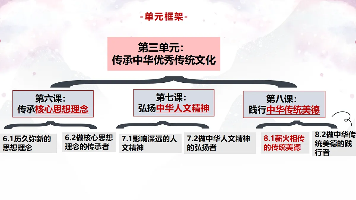 18109104第2页