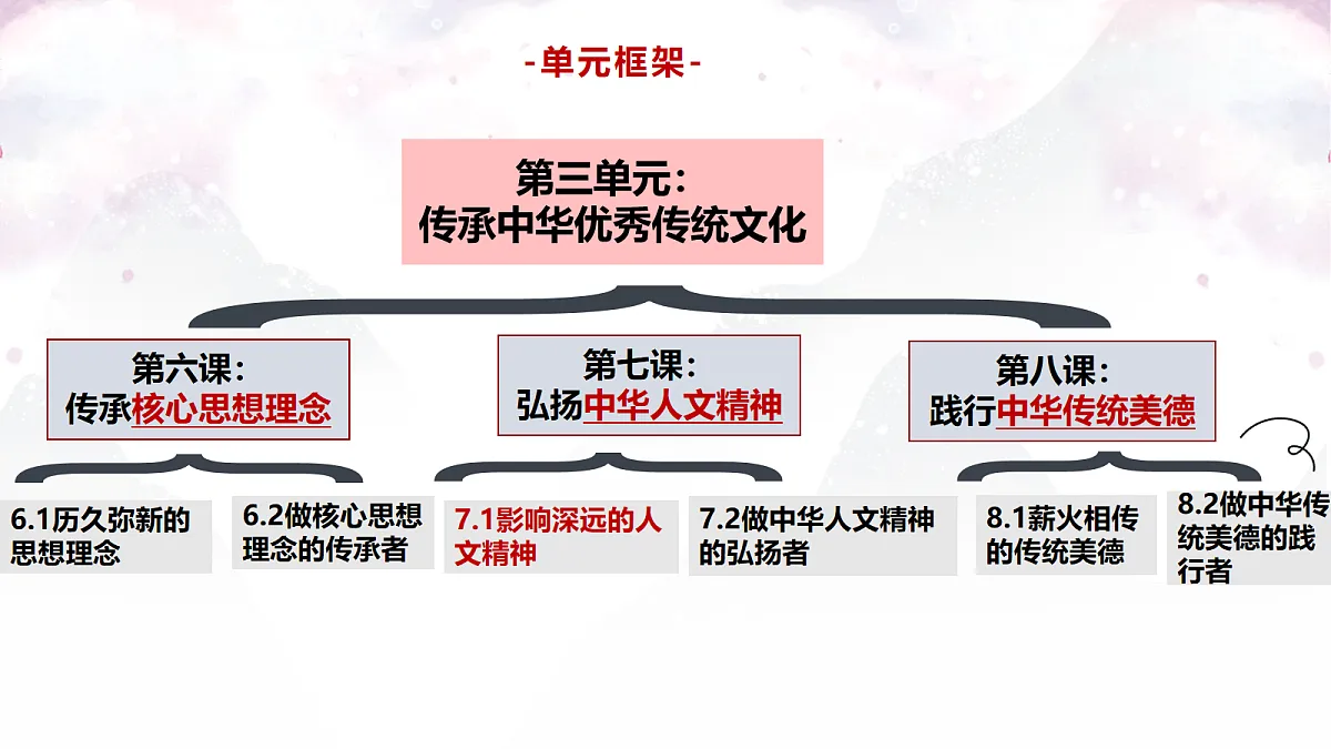 18109105第4页