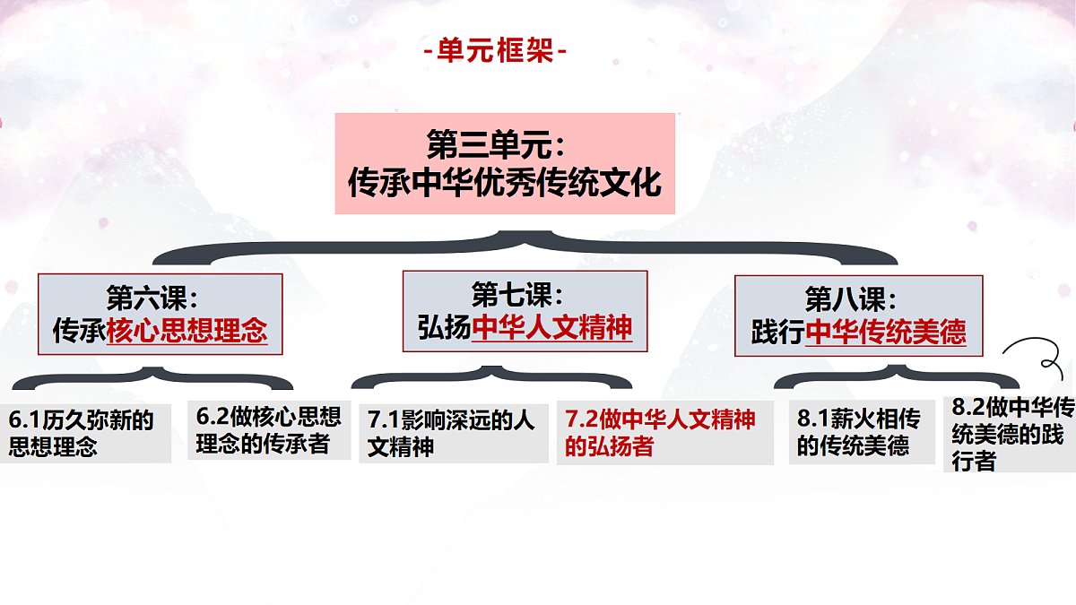 18109108第2页