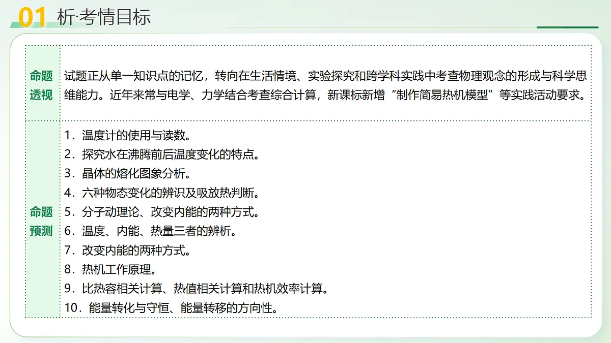 18109201第5页