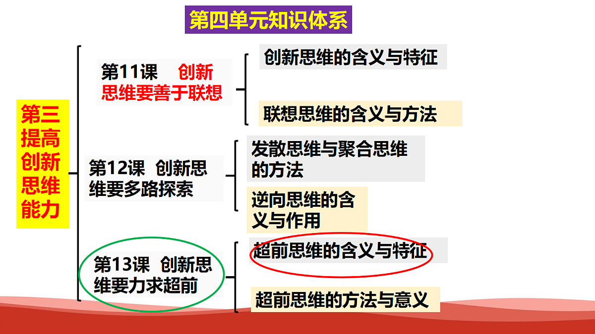 18109381第3页
