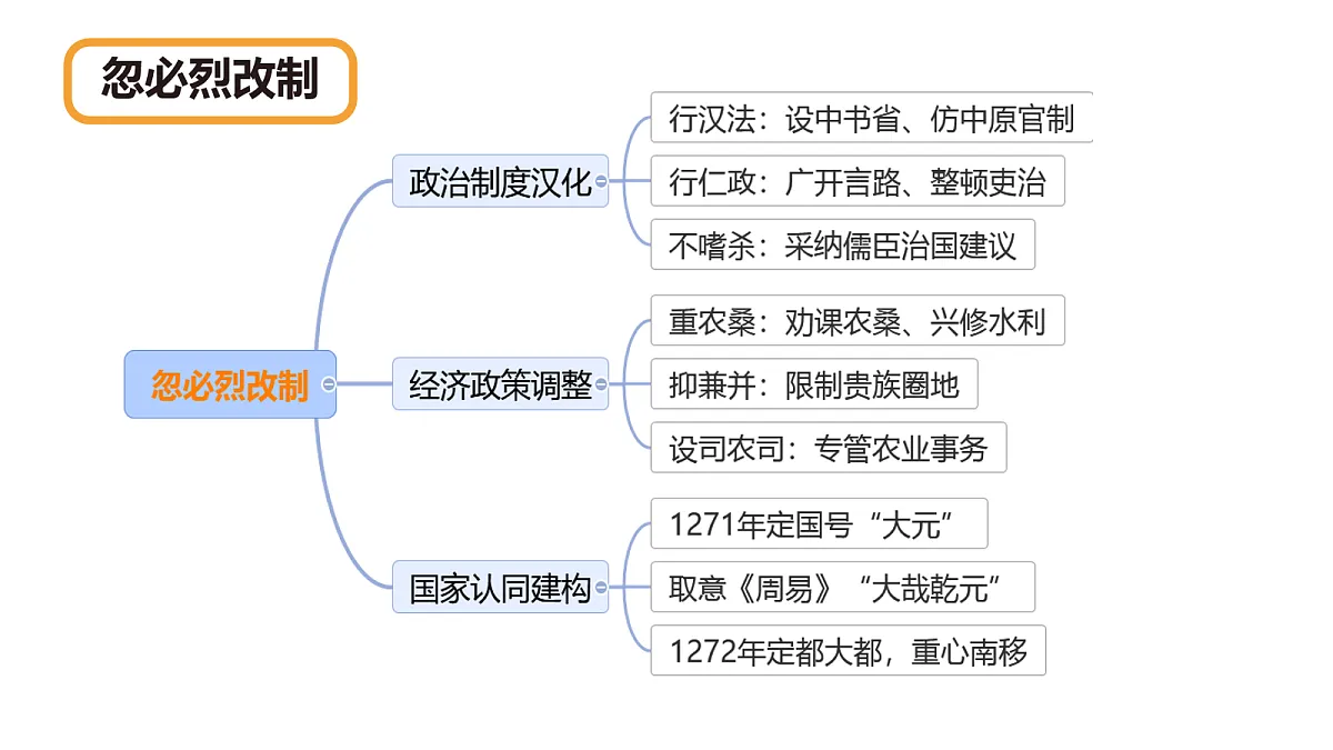 18109390第6页