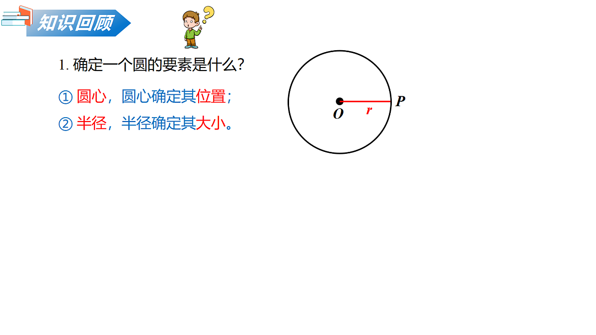 18109536第4页