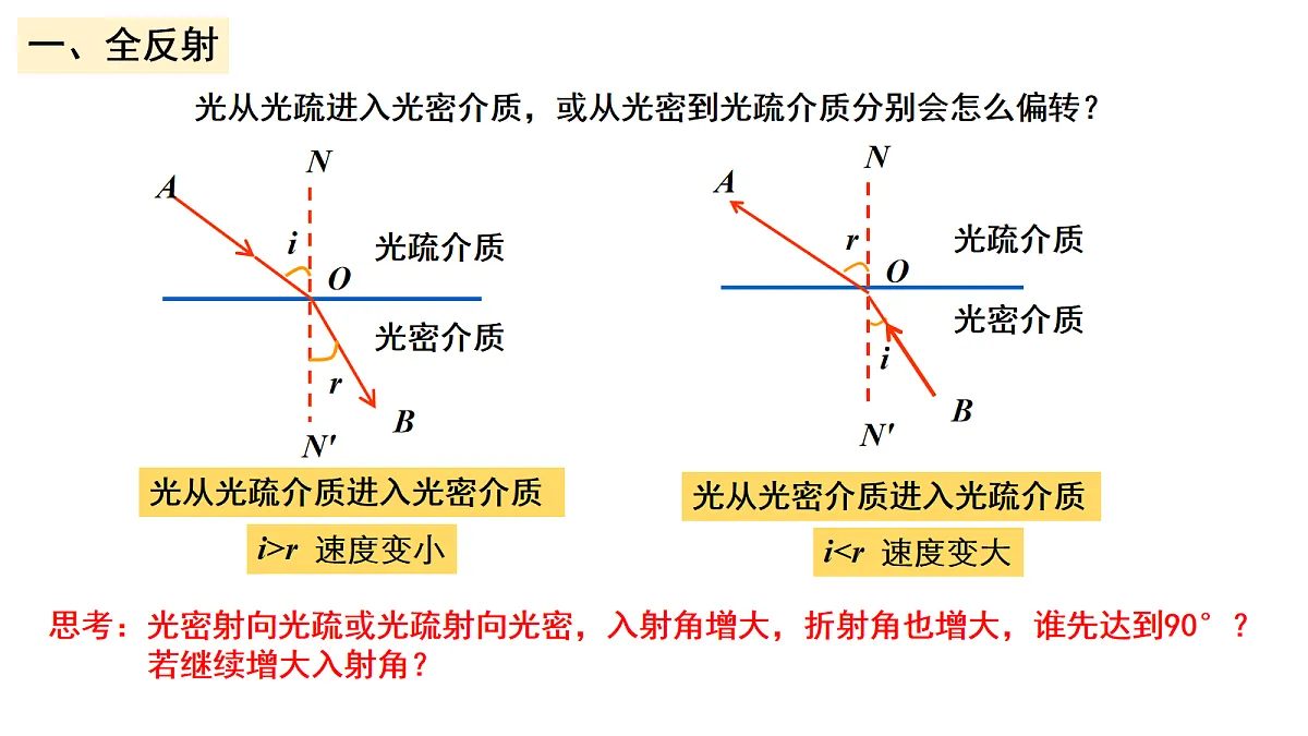 18109761第4页