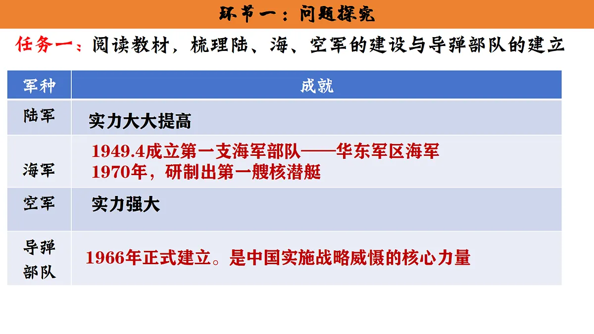18109878第3页