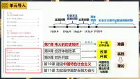 历史八年级下册(2024)第8课 伟大的历史转折教学ppt课件