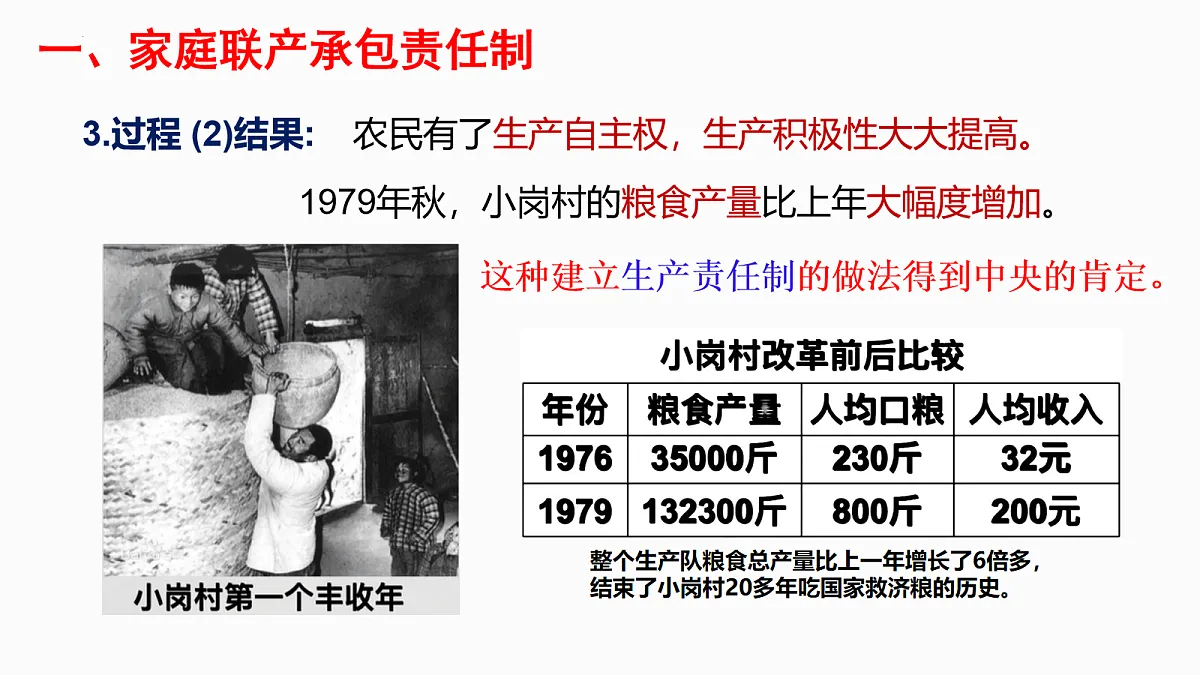 18109886第8页