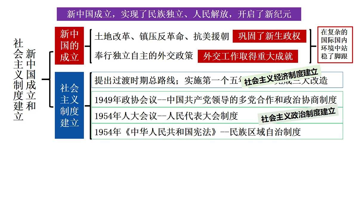 18109888第2页
