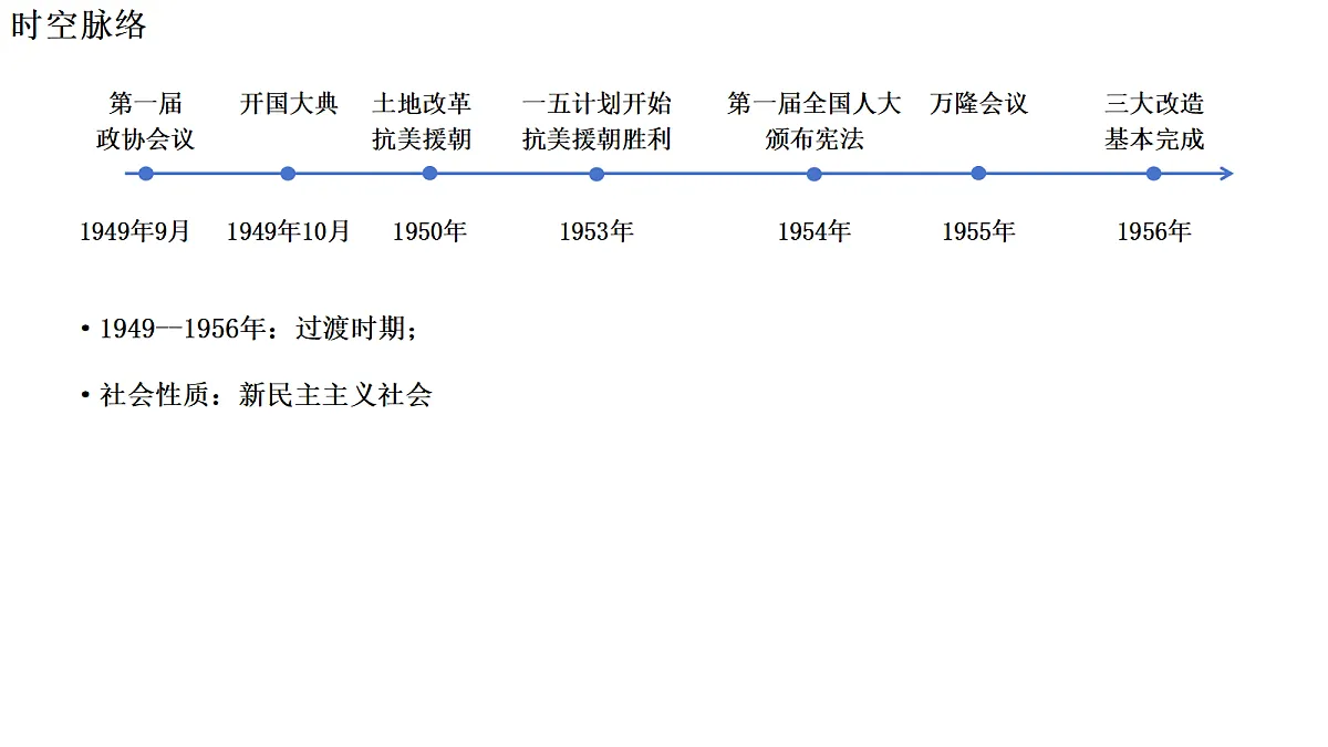 18109888第3页