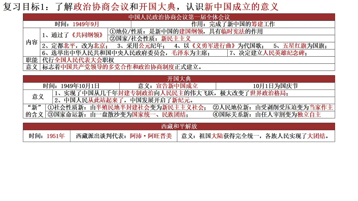 18109888第4页