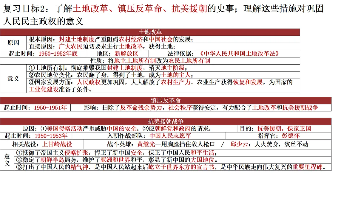 18109888第8页