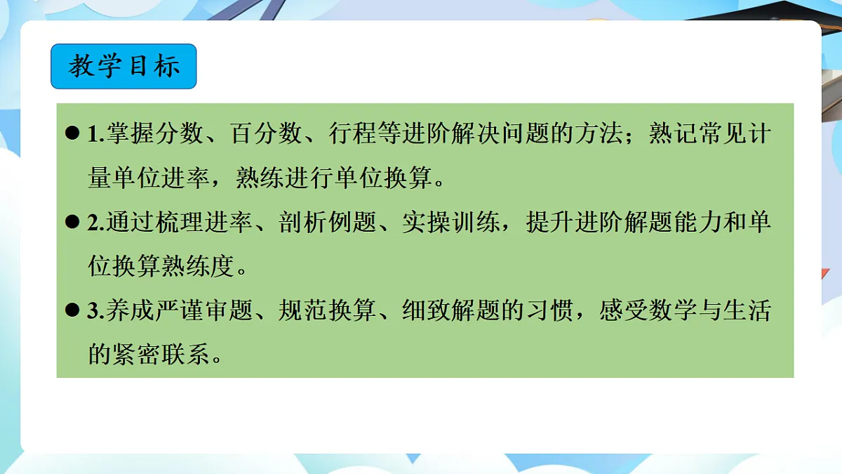 第六单元 数与代数 第6课时 数的运算（4）（教学课件）数学人教版六年级下册第2页