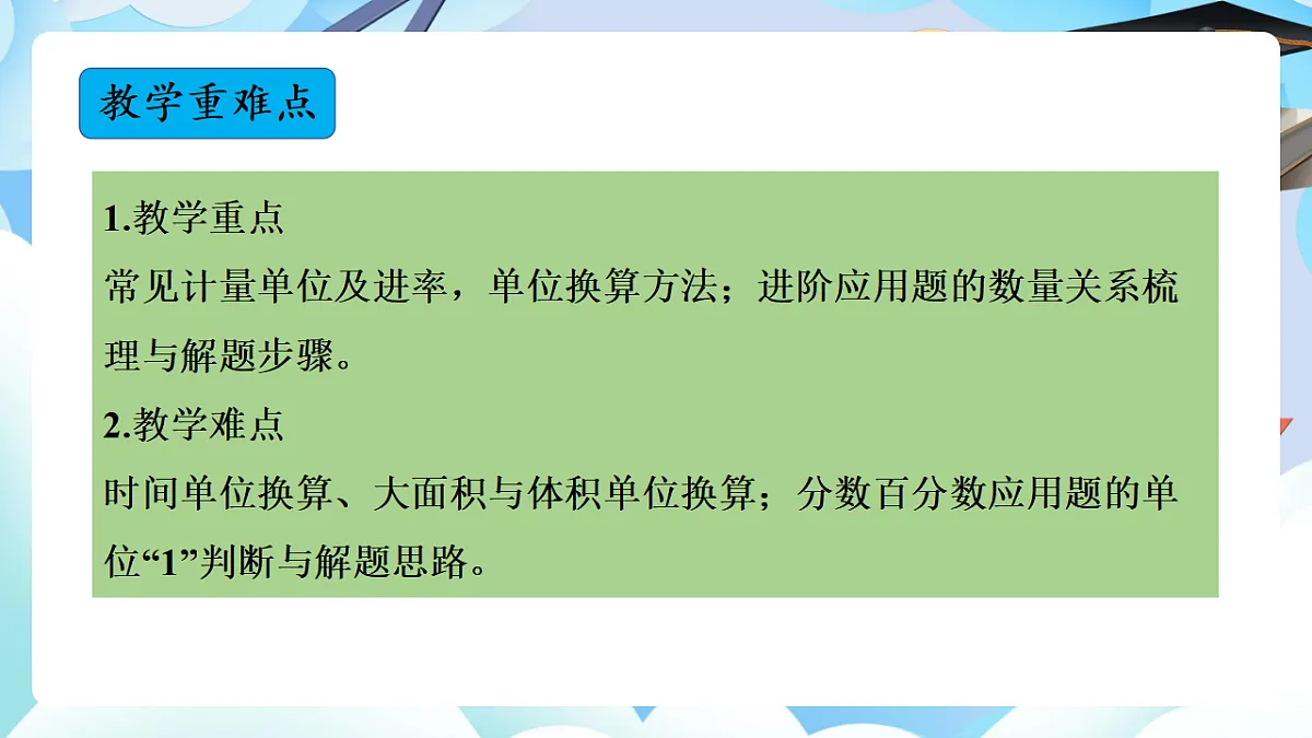 第六单元 数与代数 第6课时 数的运算（4）（教学课件）数学人教版六年级下册第3页