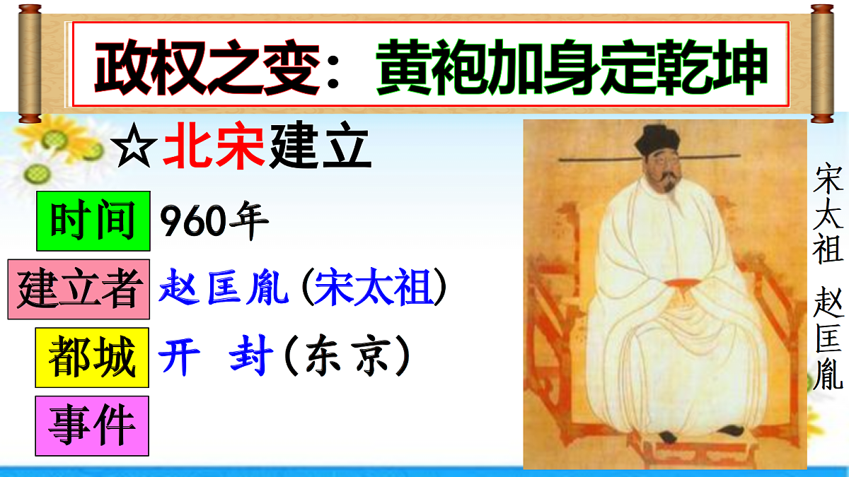 18109897第6页