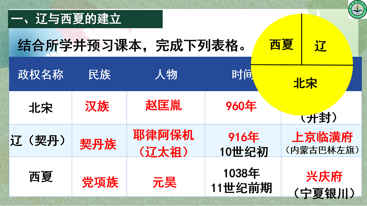 18110185第6页