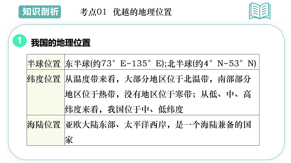 18110358第3页