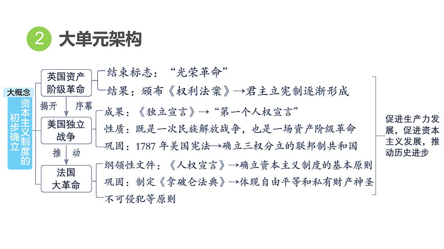 18110437第5页