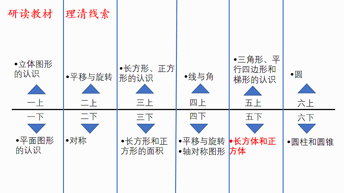 18110522第2页