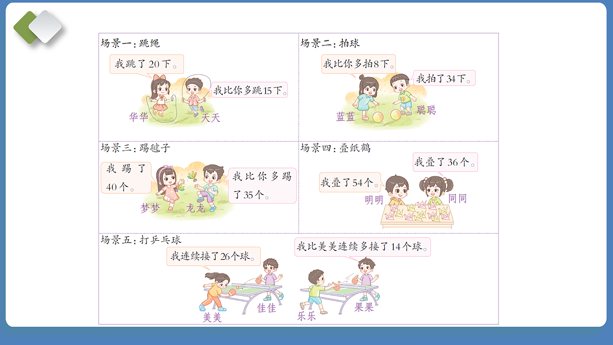 18110758第5页