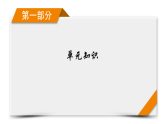 2026届高三政治二轮专题复习课件第1部分大单元15辩证思维方法与创新思维能力