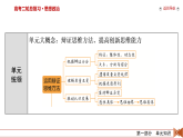 2026届高三政治二轮专题复习课件第1部分大单元15辩证思维方法与创新思维能力