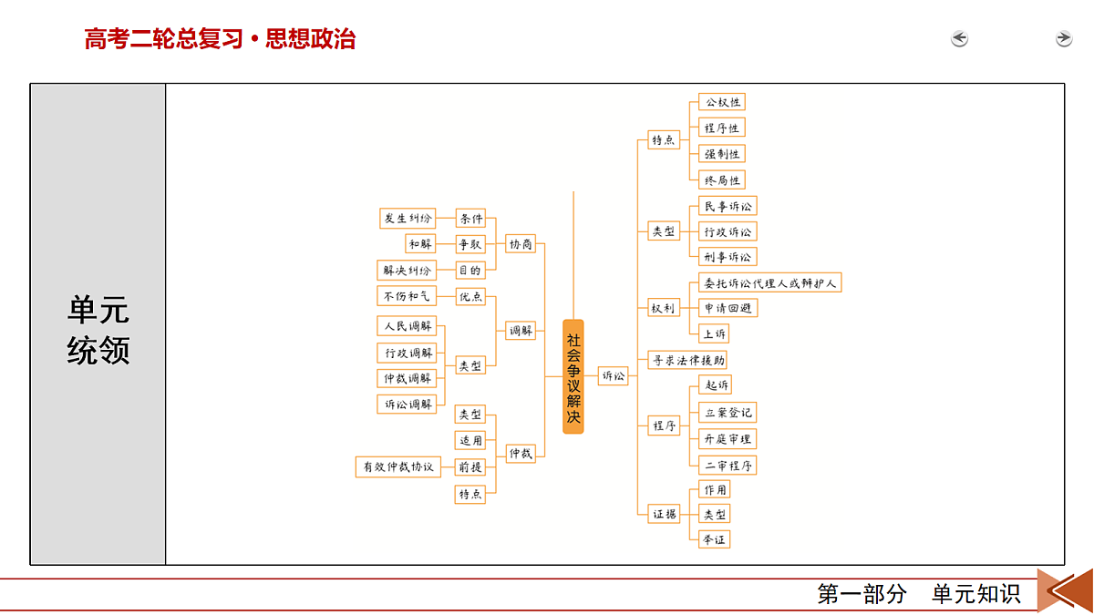 18110987第7页