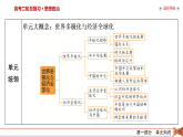 2026届高三政治二轮专题复习课件第1部分大单元11世界多极化与经济全球化