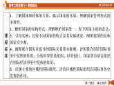 2026届高三政治二轮专题复习课件第1部分大单元10国家与国际组织