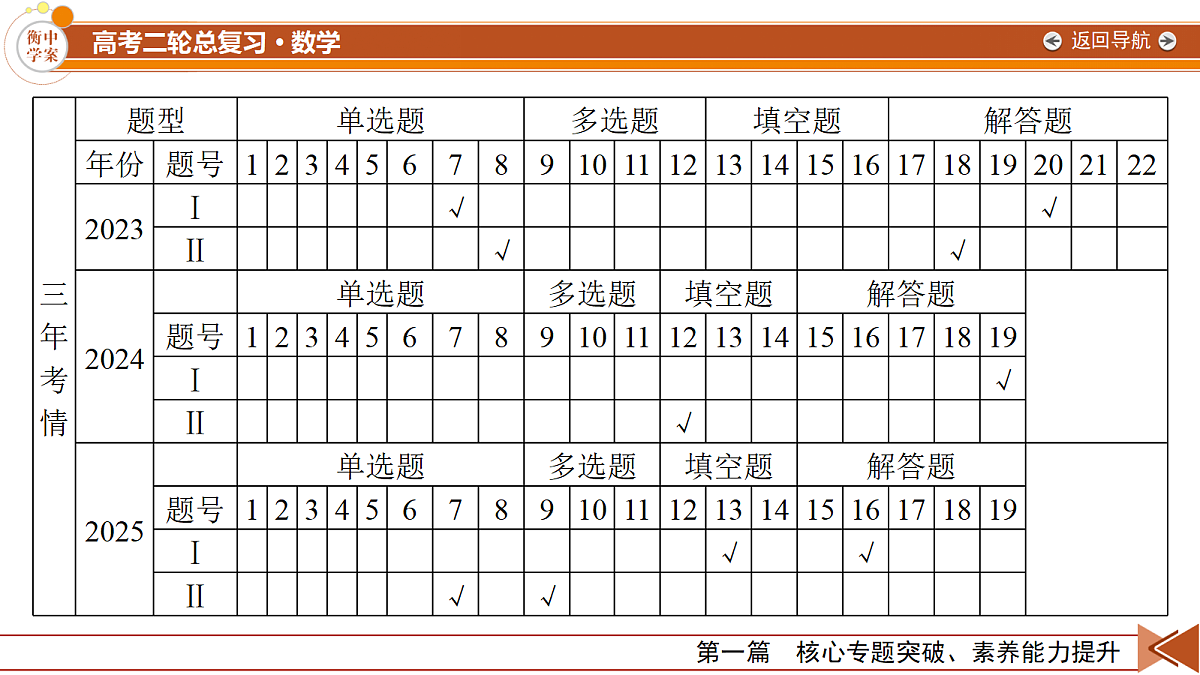 18111065第3页