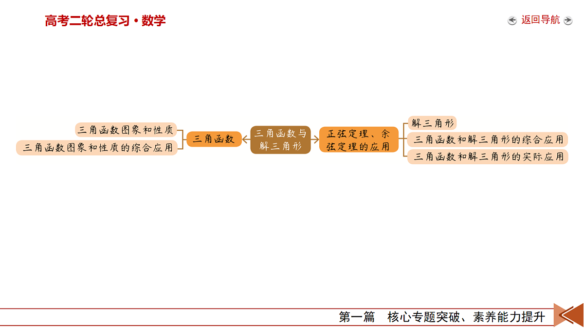 18111067第7页