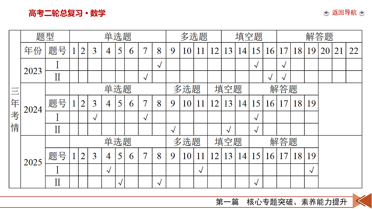 18111069第3页